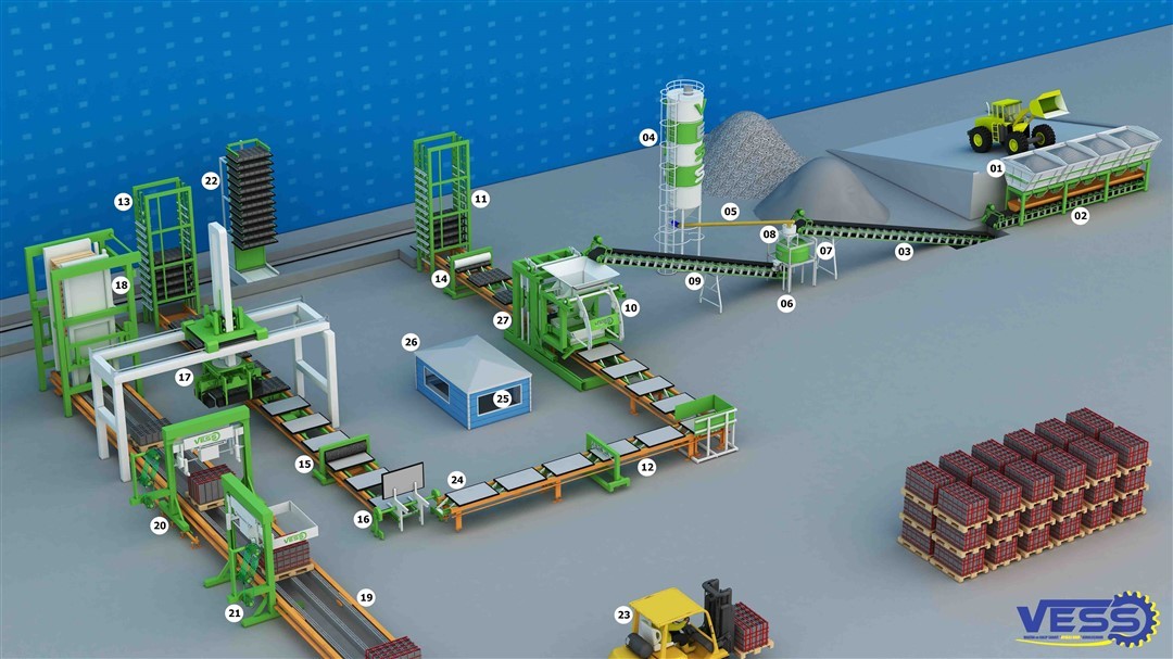 VESS 24.1 FULLY AUTOMATIC FINGER CAR HOLLOW BLOCK MACHINE INSTALLATION SAMPLE LAYOUT
