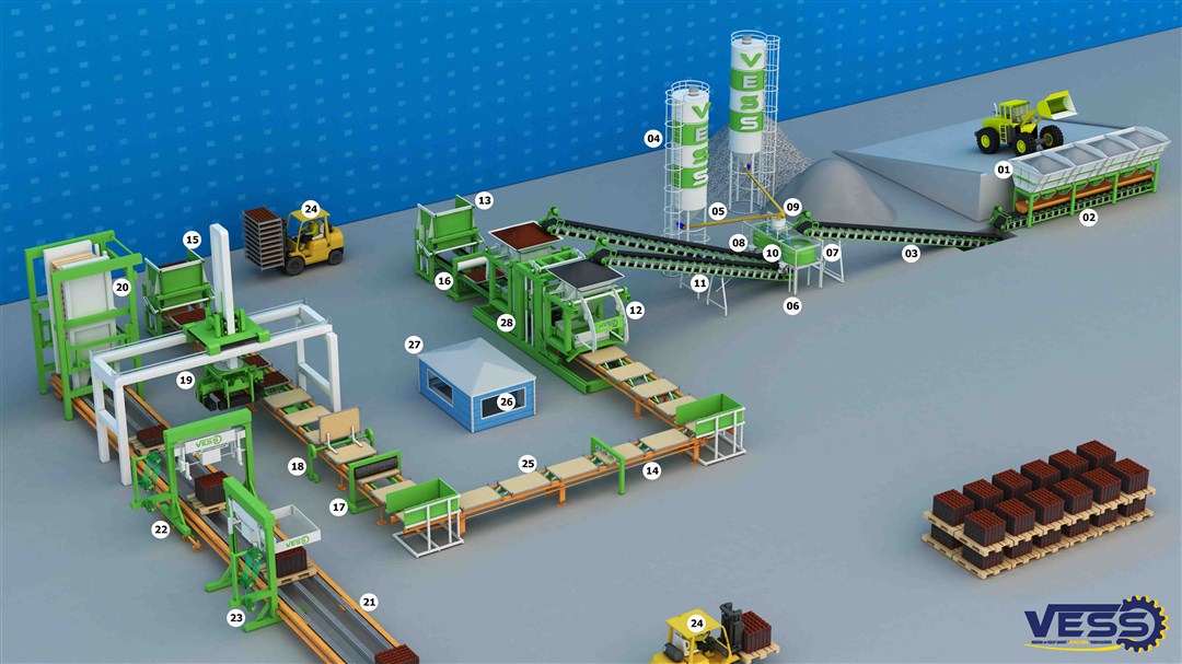 VESS 12.2 FULLY AUTOMATIC PAVING BLOCK MACHINE